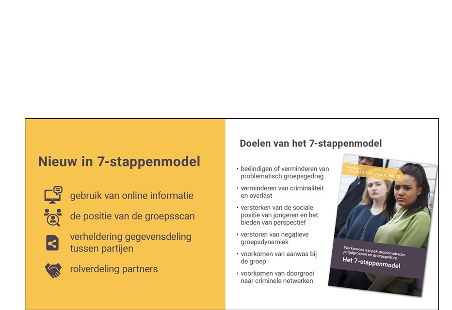 Nieuw 7 stappenmodel ‘werkproces aanpak problematische jeugdgroepen en groepsgedrag’ beschikbaar